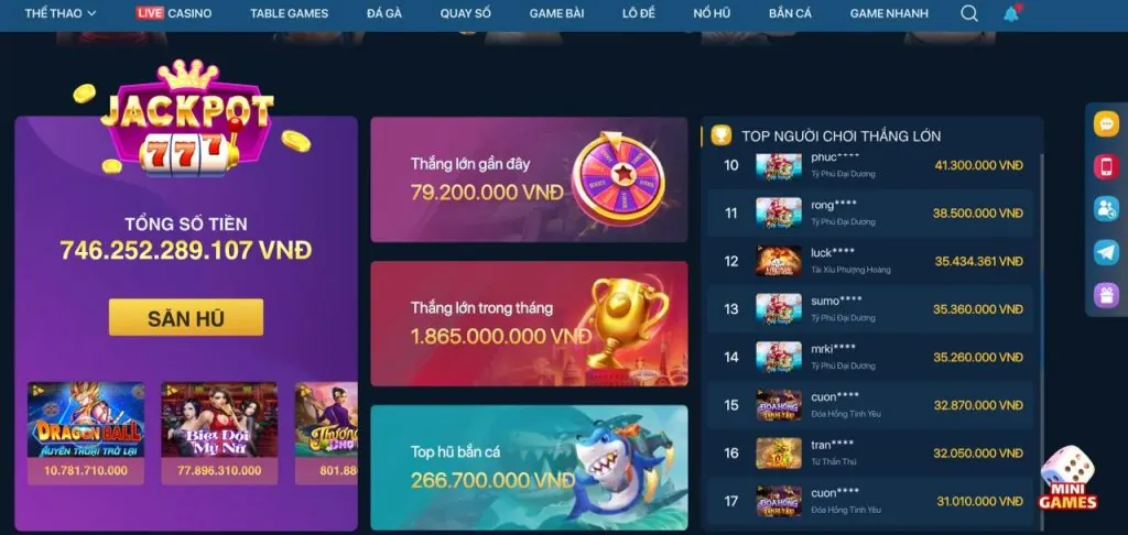 Các cấp độ VIP wwin678